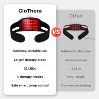 Rechargable Red Light Neck Brace Infrared Therapy Face Care V Face Wearable Red Light Therapy Neck Belt Skin Care Home Use